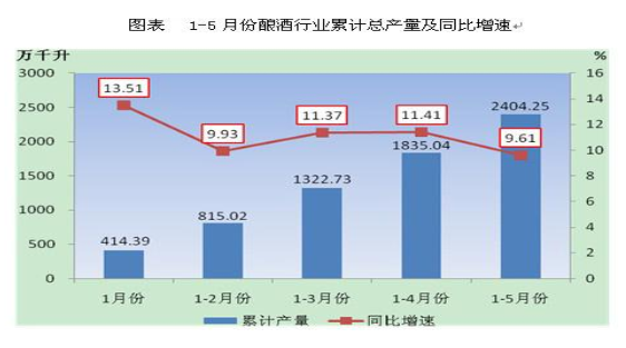 數據顯示.png